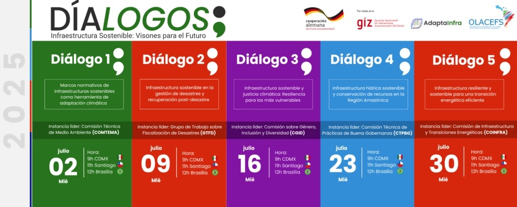 Capa da notícia: "OLACEFS organiza un julio ciclo de diálogos sobre infraestructura sostenible"