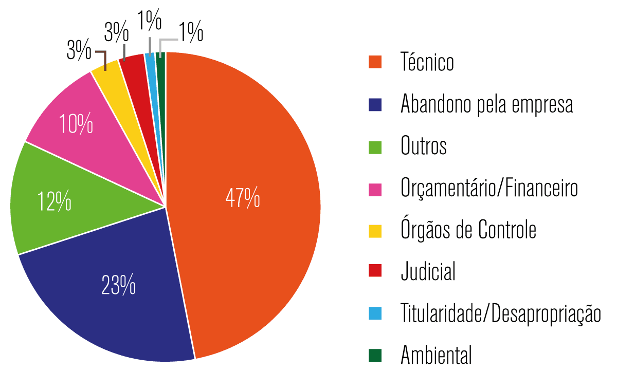 grafico2.png