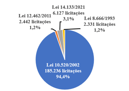 GRAFICO.PNG