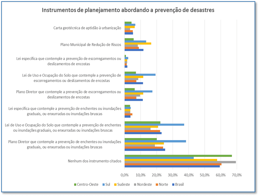 grafico.png