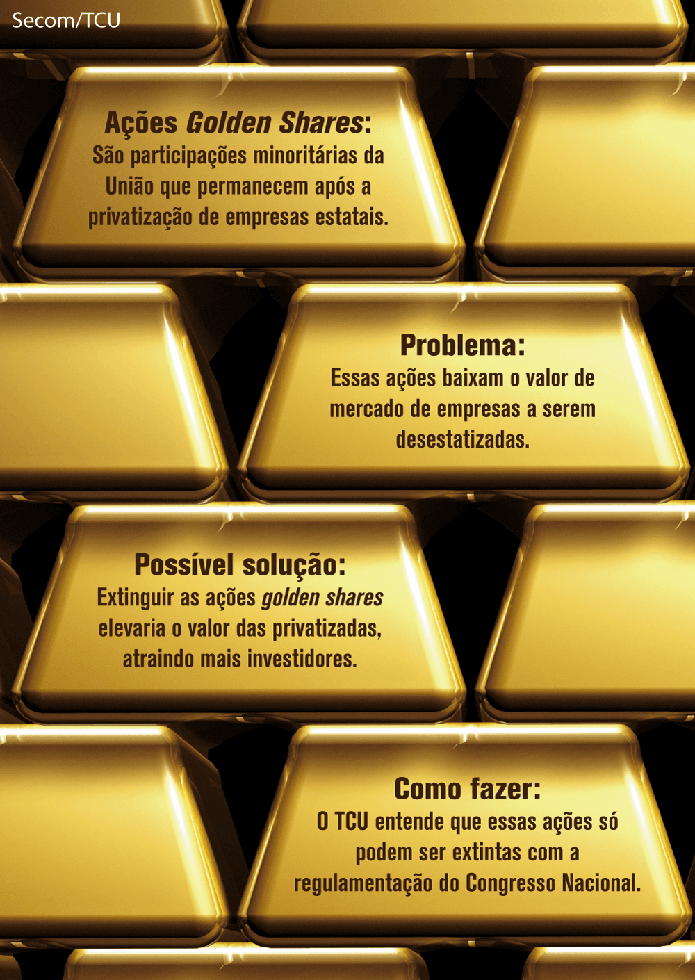 golden-shares.png
