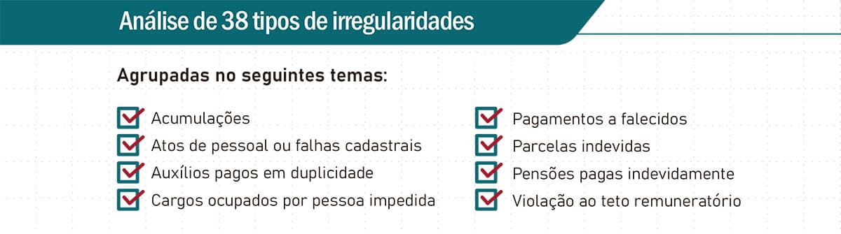 irregularidades.jpg