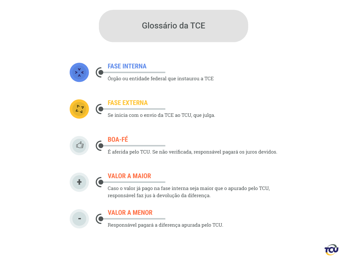 glossario.png