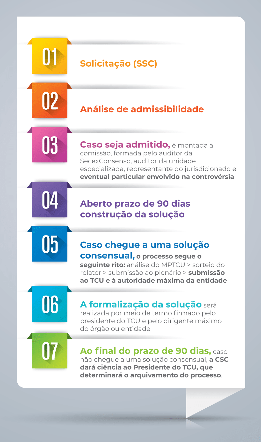 arte secexconsenso.png