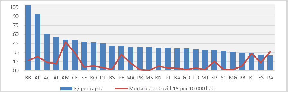 grafico.png