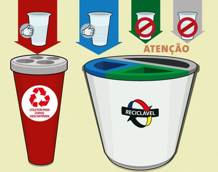 Lixeiras para copos.png