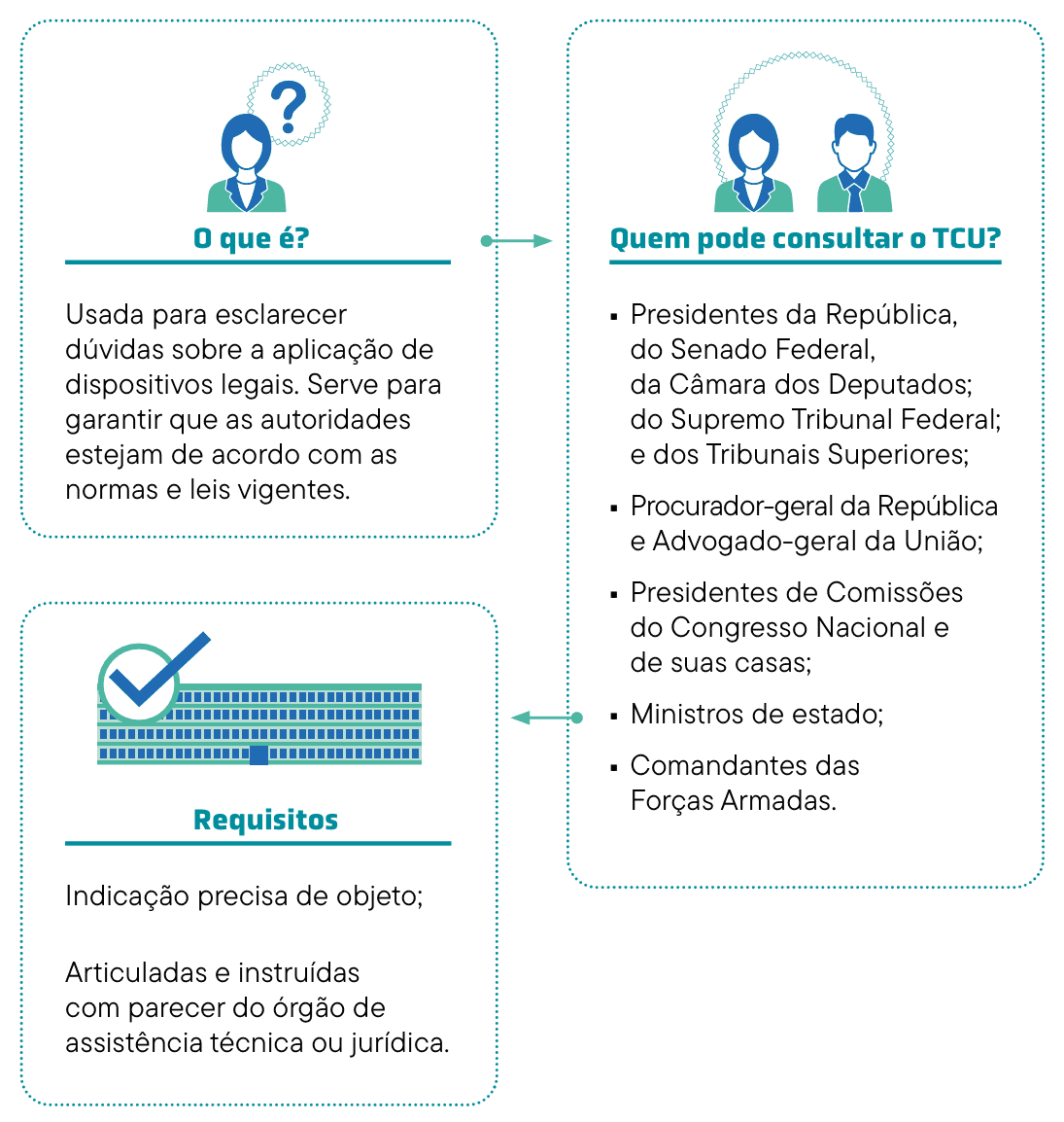 consulta.png