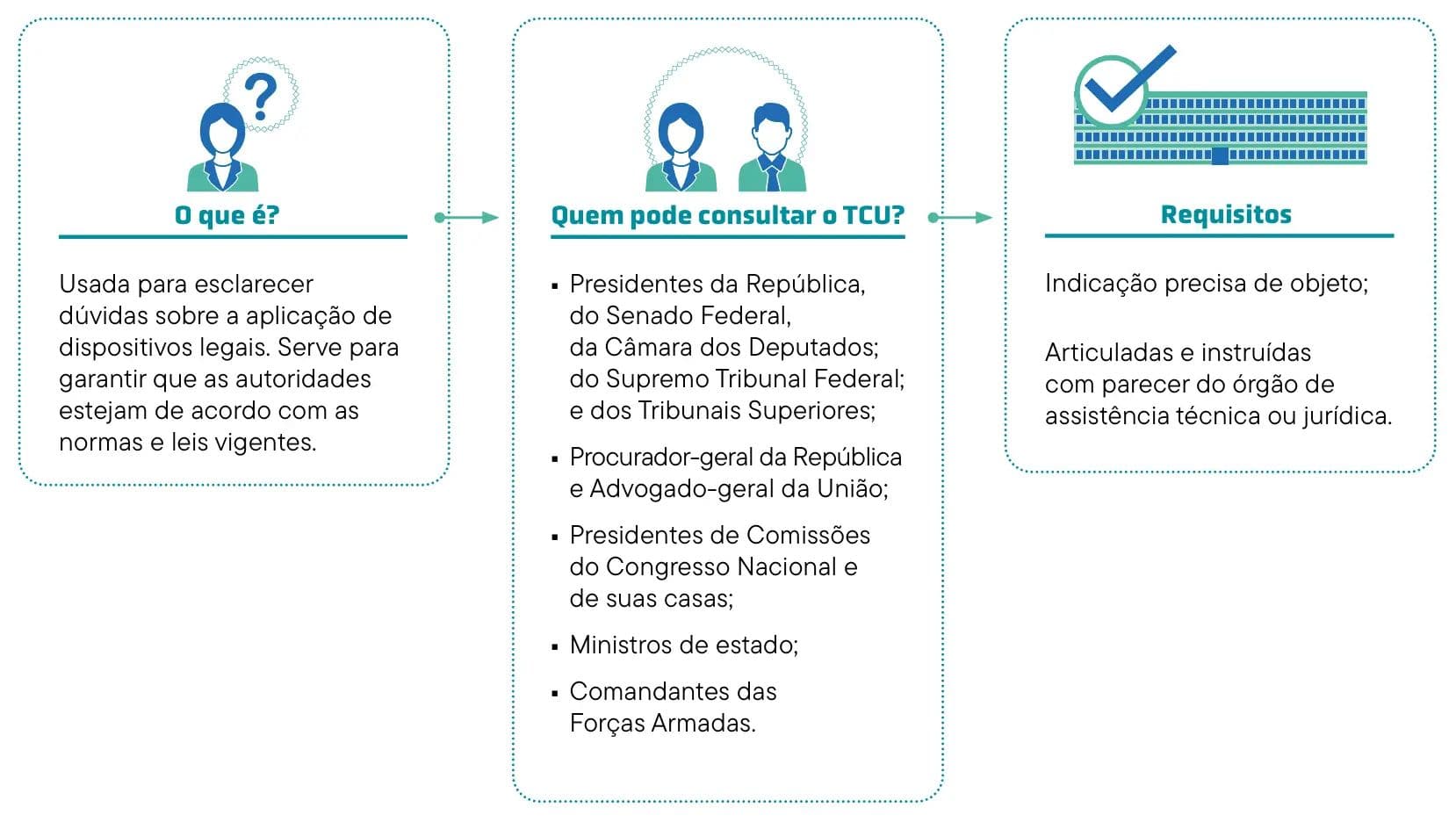 consulta.jpg