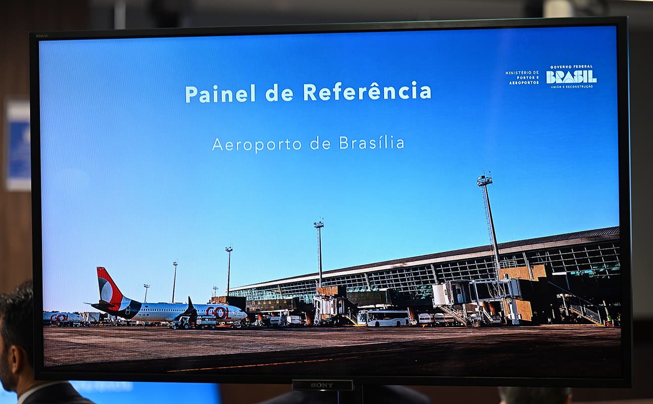 Painel AIB