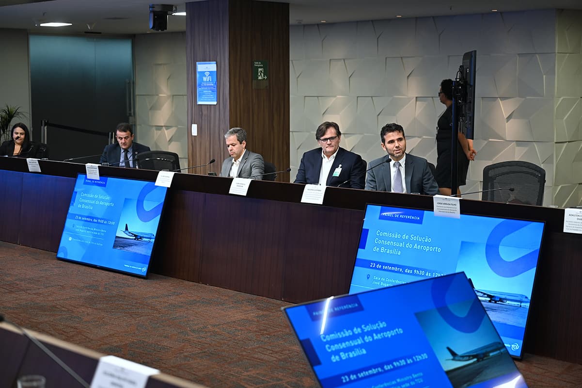 Painel AIB