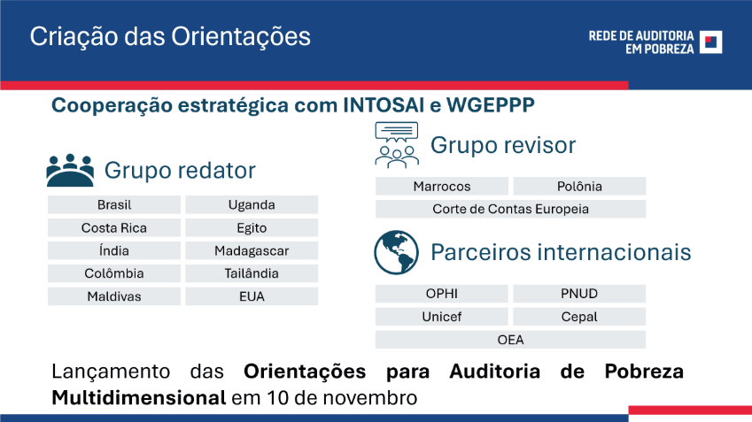 Poverty Audit Network