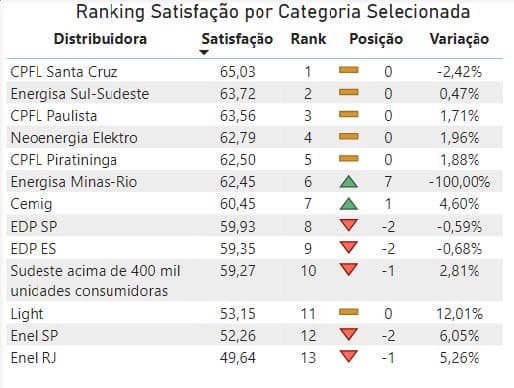 grafico - 03