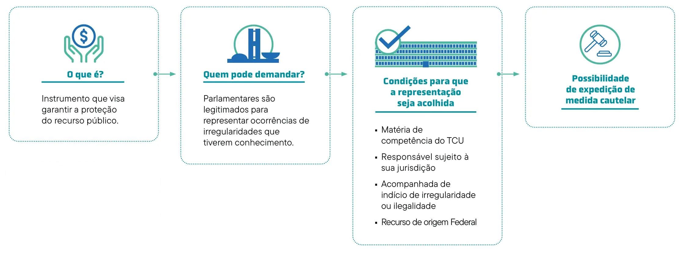 representação.jpg