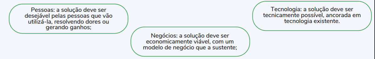 tríade inovar.png