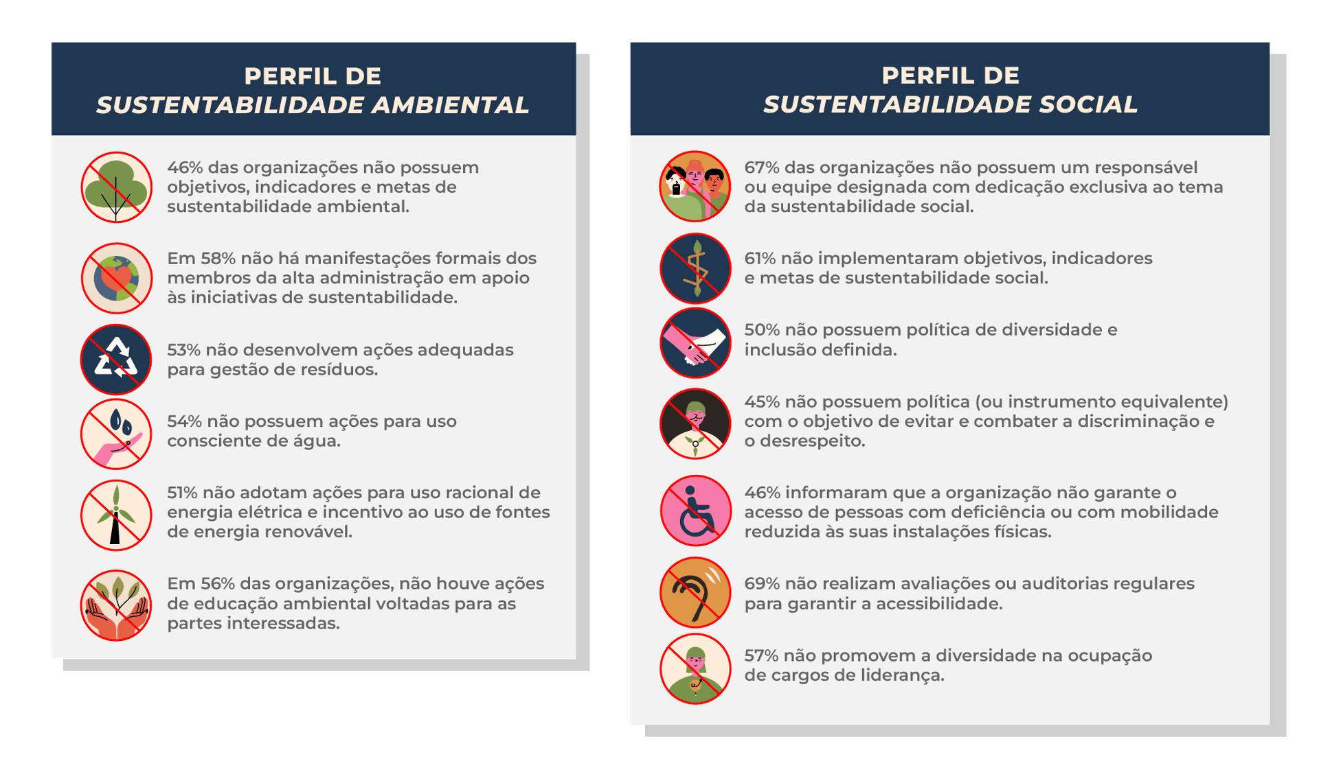 Info Sustentabilidade_Prancheta 1.png