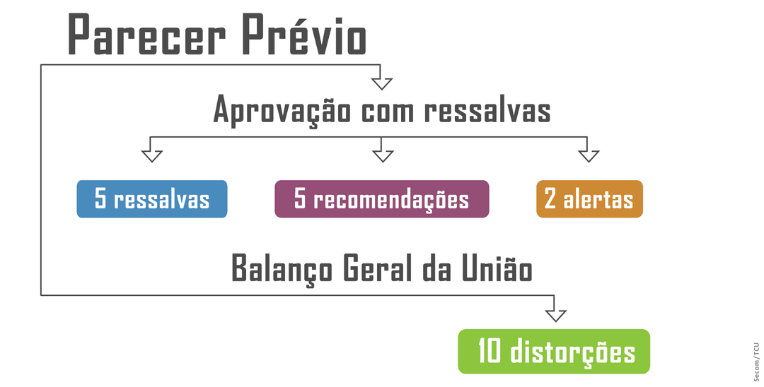 parecer_previo_2023-01.png