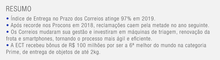 Quadro_resumo_correios.png