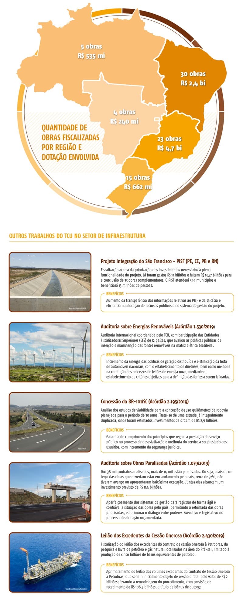 Painel-fiscobras 2019_web-01.jpg