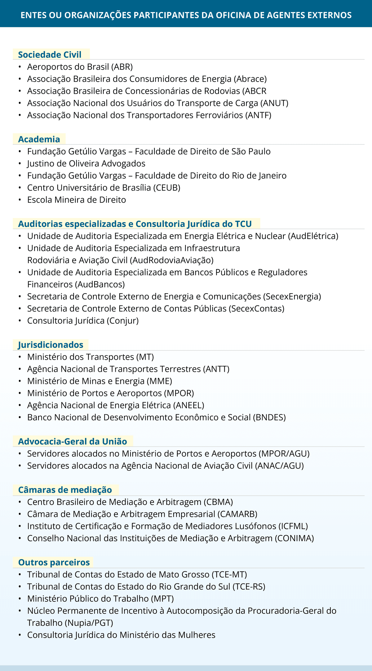 TABELA_PARTICIPANTES_2.png