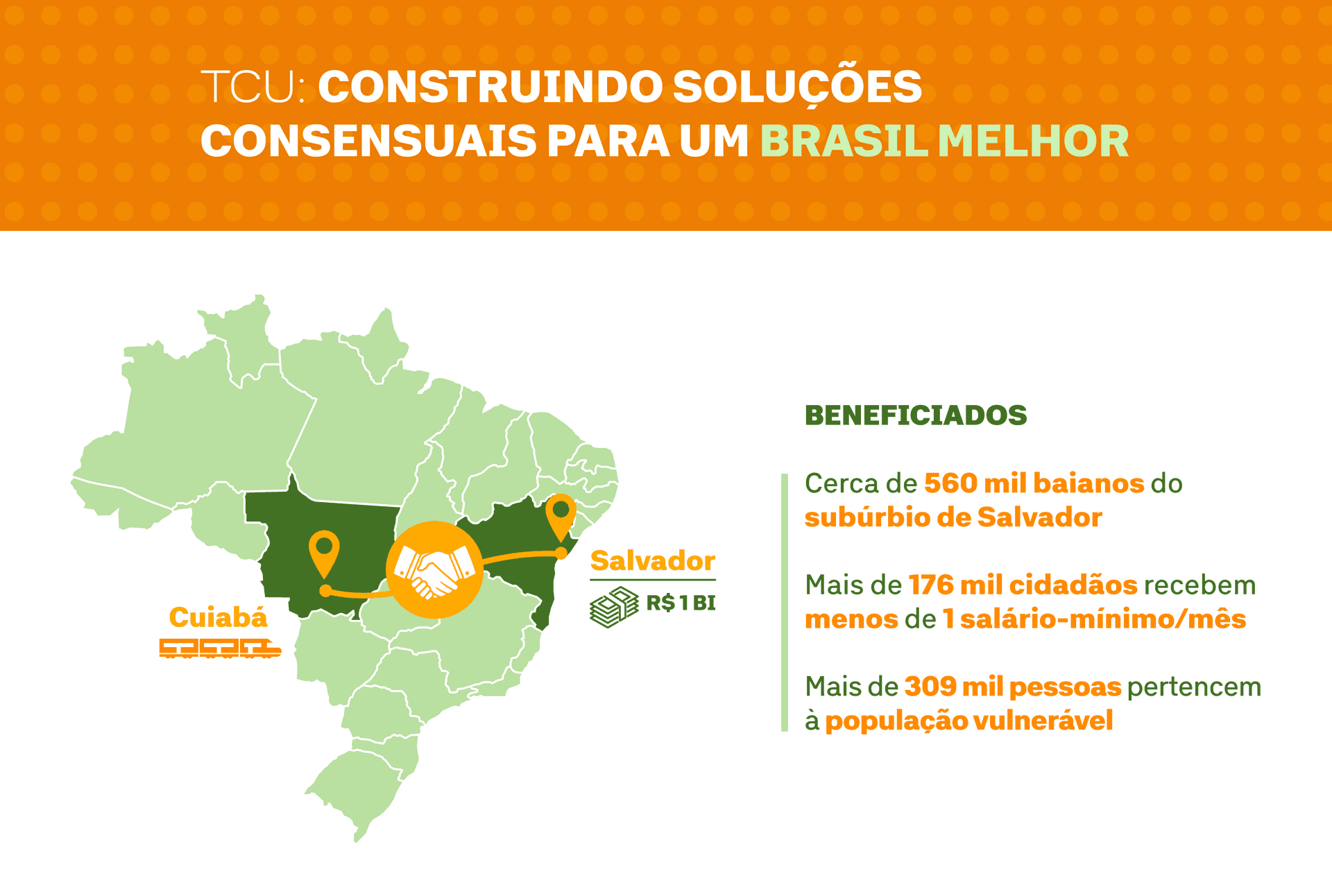 infografico_solucoes_consensuais_v4.png