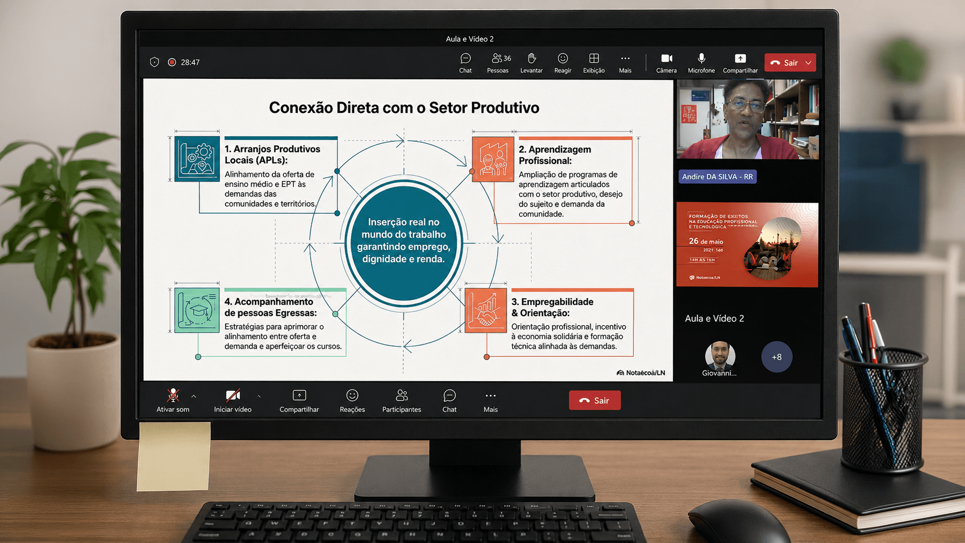 mockup da tela de reunião