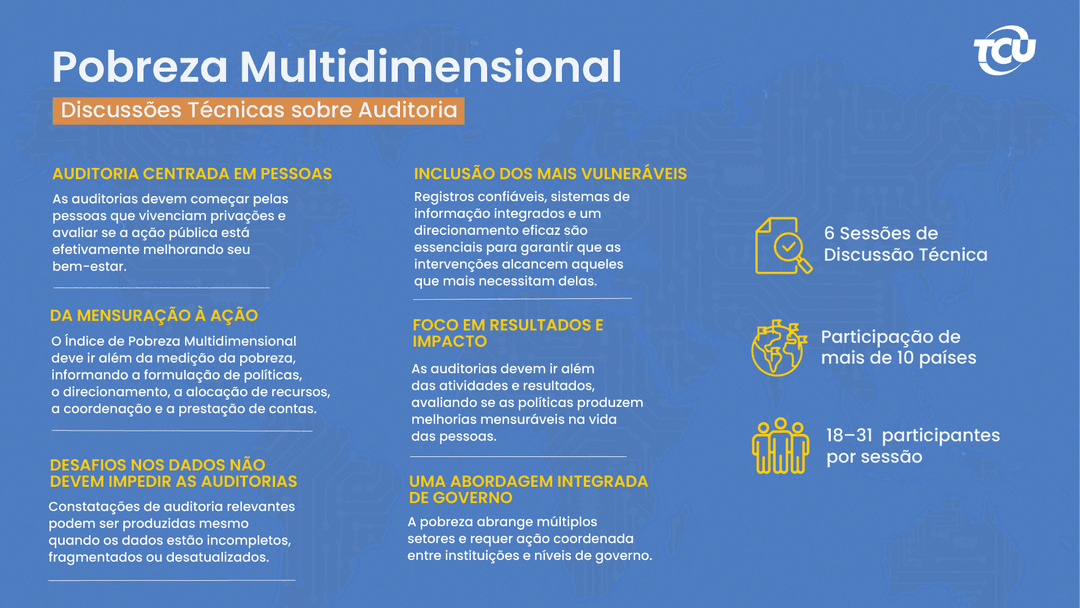 pobreza multidimensional