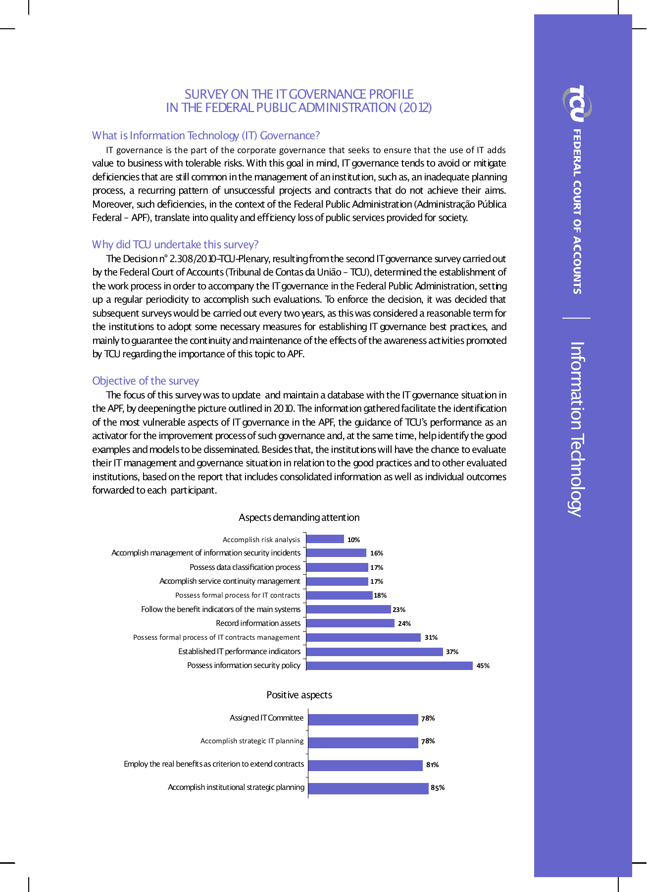 survey on the it governance profile in the federal public administration.png